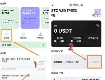 图片[3]-TGCX~首码上线，正在空投，手机挖矿模式，每24小时启动一次，日产5枚STORJ币，现价0.28USDT/枚，产出可直接交易变现USDT，满10USDT起提。-大财爷